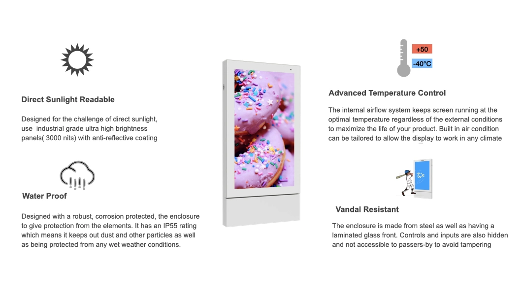 Waterproof Advertising Kiosk Double Sided Outdoor Digital Signage LCD Display for Airport