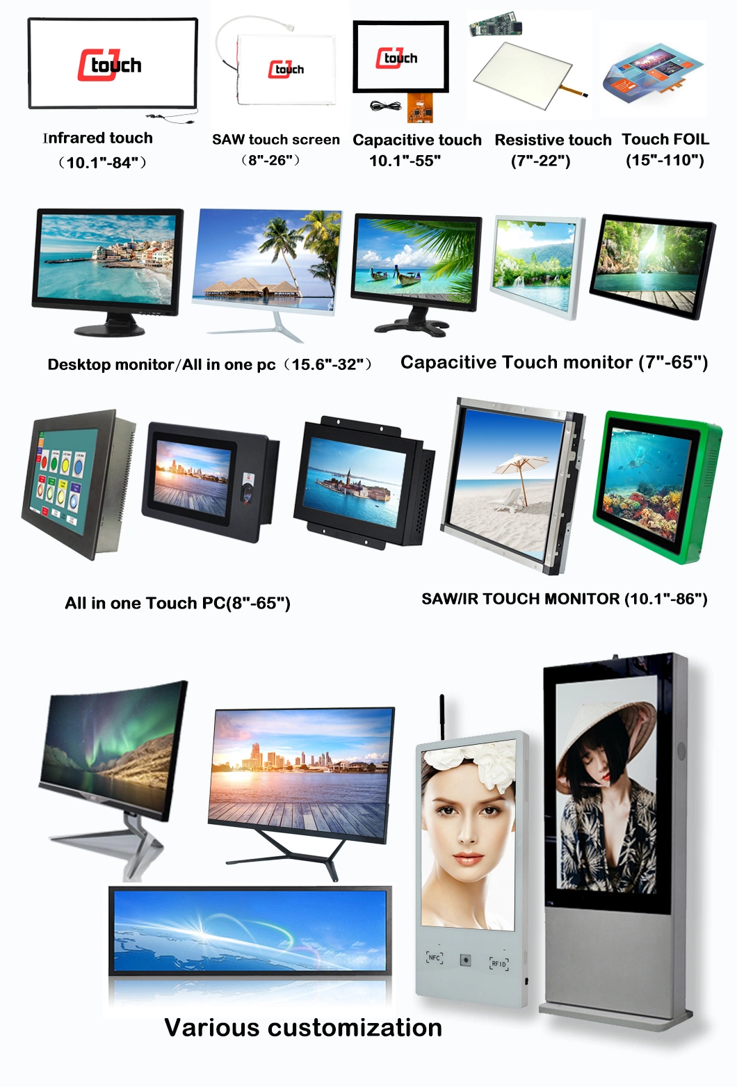 Industrial LCD 49&quot;Pcap Touch Screen LED Touch Panel Display Multitouch 10points USB Control Touch Screen Overlay Touchscreens